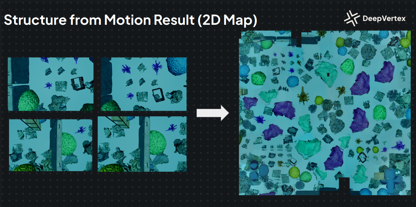 2D orthomosaic of a reef patch built from overlapping underwater photos (simulation)